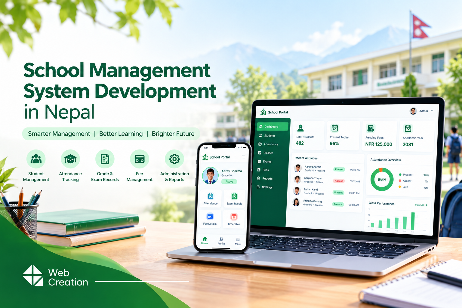 School Management System Development in Nepal - Features, Cost & Process